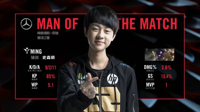 育盛会奠定 育盛会奠定