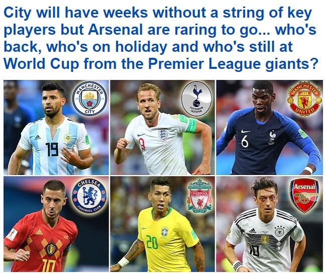 靠转换和篮 靠转换和篮